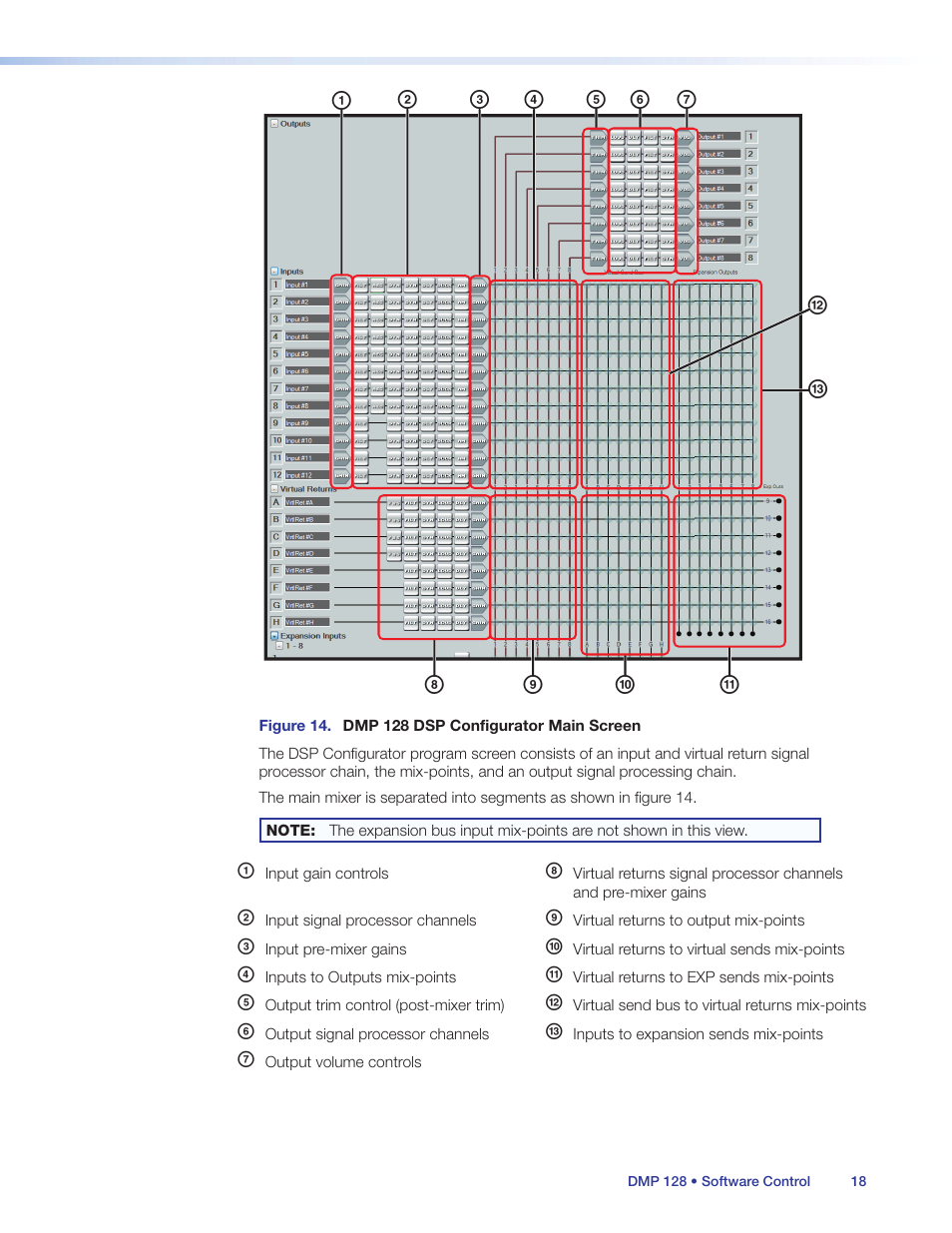 Extron Electronics DMP 128 User Guide User Manual | Page 24 / 205