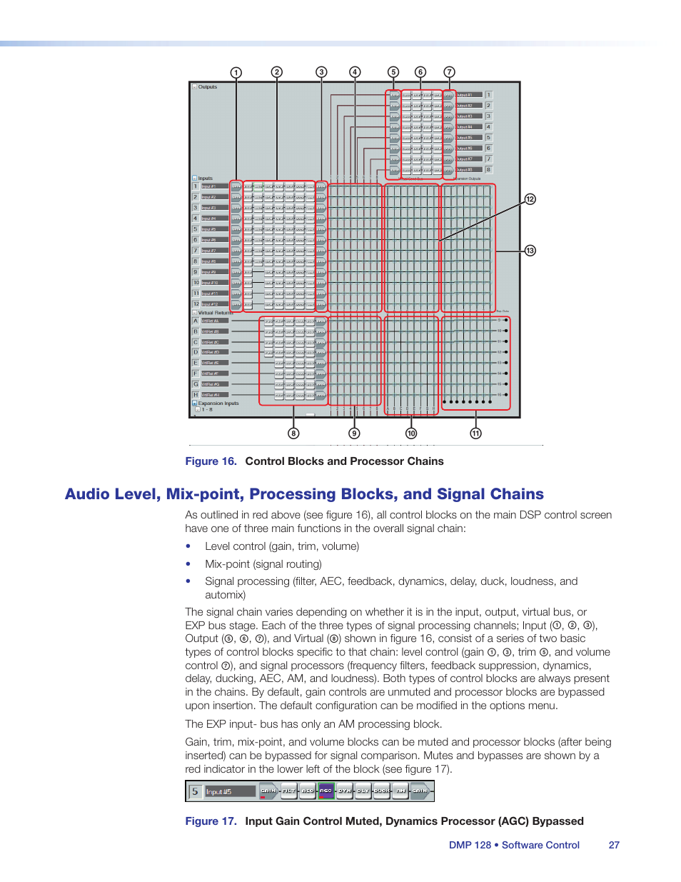 Audio level, mix-point, processing blocks, And signal chains | Extron Electronics DMP 128 User Guide User Manual | Page 33 / 205