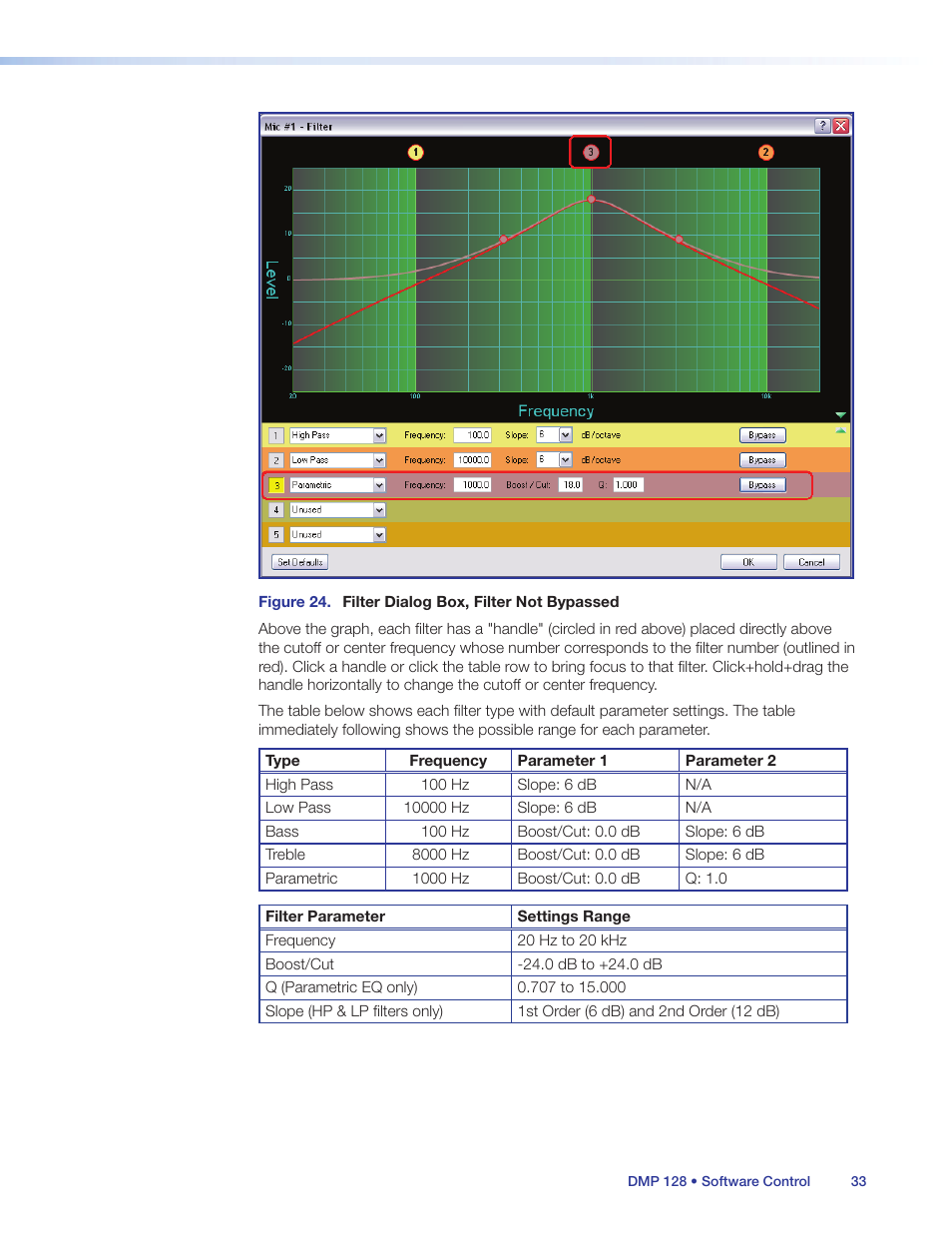 Extron Electronics DMP 128 User Guide User Manual | Page 39 / 205