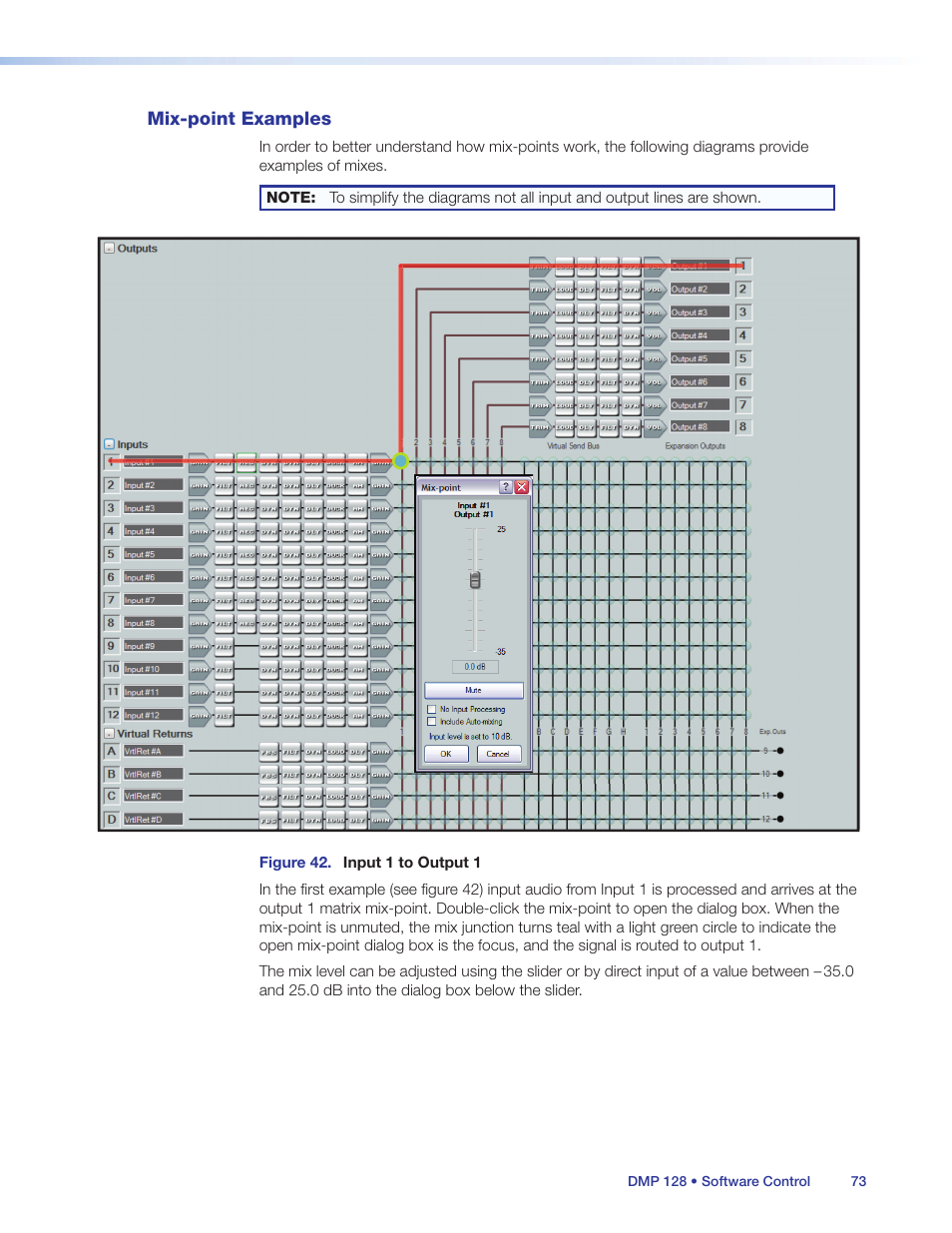 Mix-point examples | Extron Electronics DMP 128 User Guide User Manual | Page 79 / 205