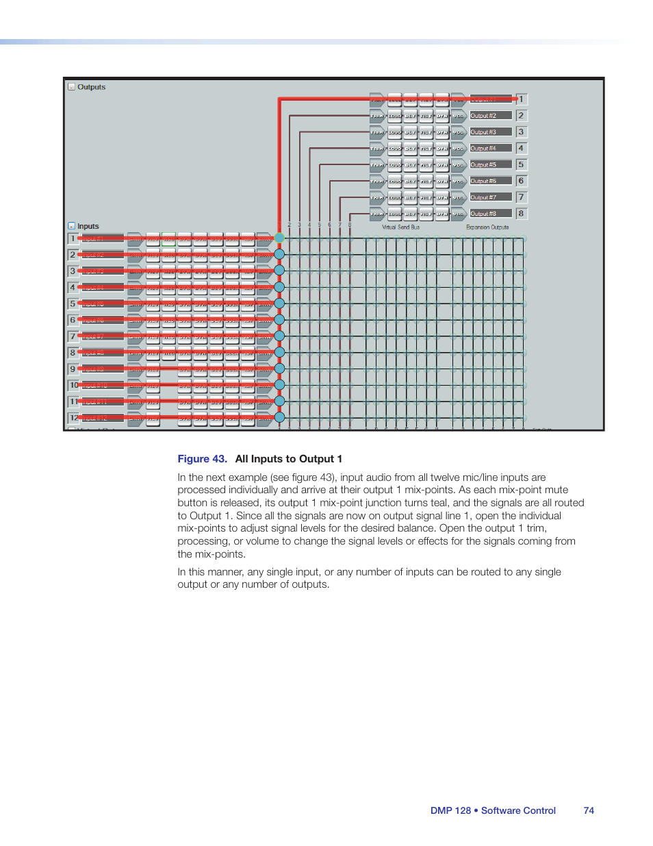 Extron Electronics DMP 128 User Guide User Manual | Page 80 / 205