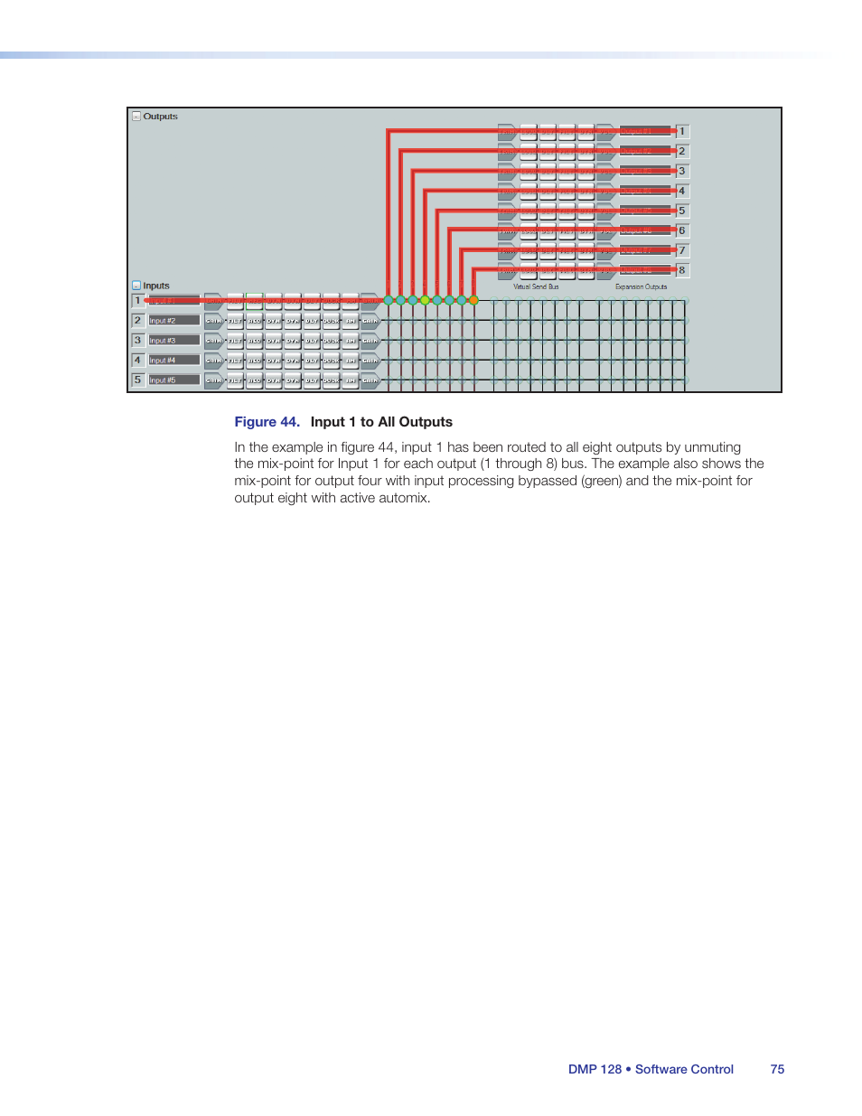 Extron Electronics DMP 128 User Guide User Manual | Page 81 / 205