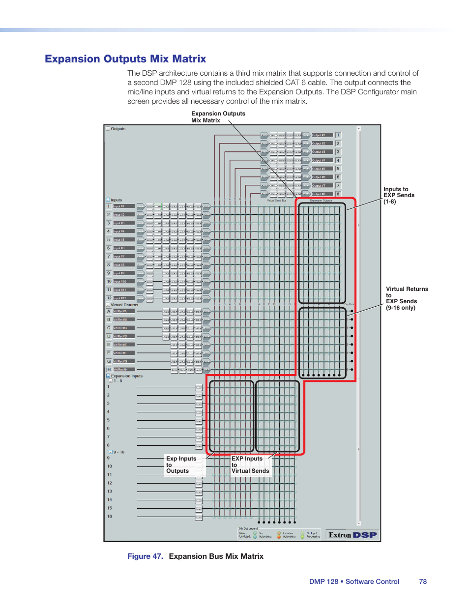 Expansion outputs mix matrix | Extron Electronics DMP 128 User Guide User Manual | Page 84 / 205