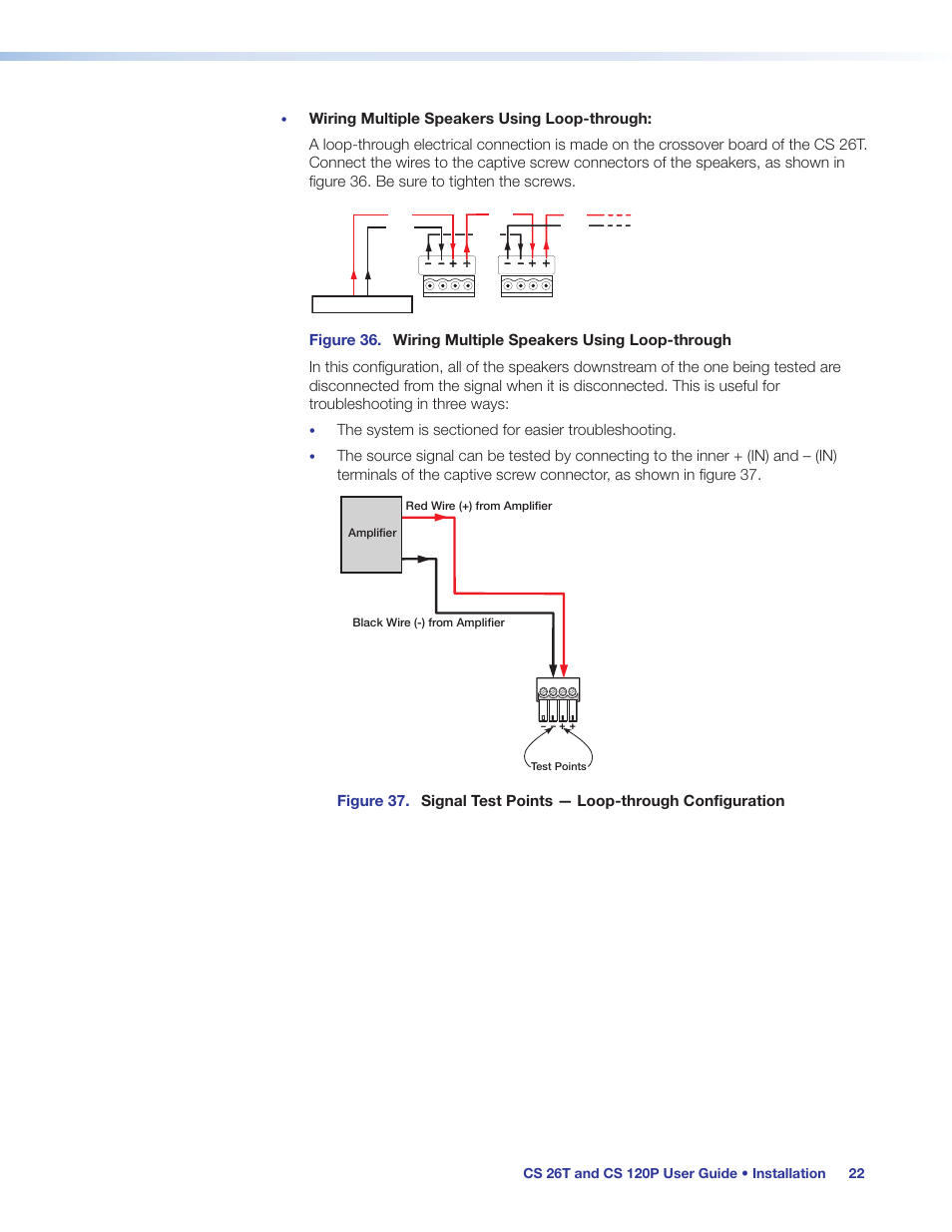 Signal test points | Extron Electronics CS 120P User Guide User Manual | Page 28 / 33