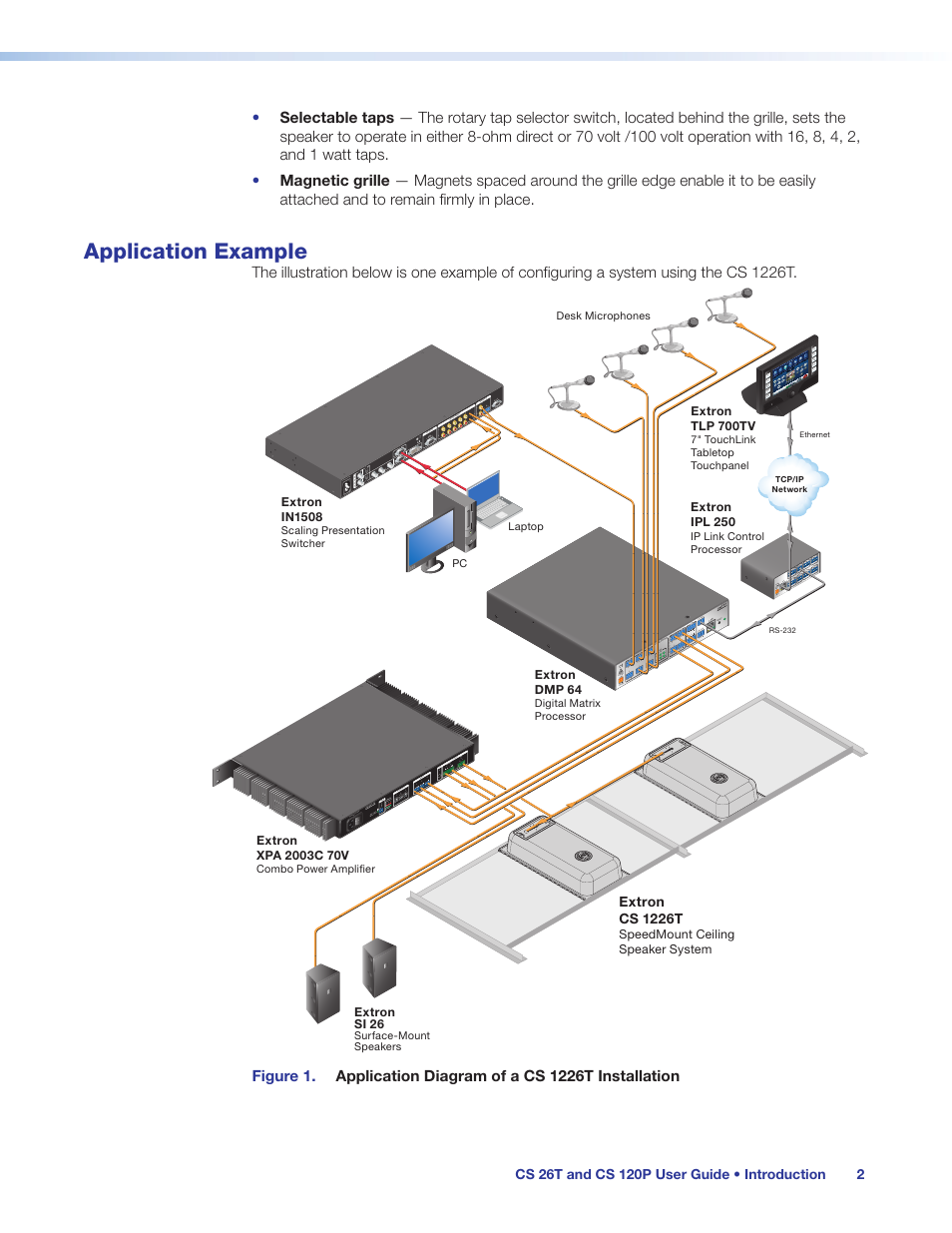 Application example | Extron Electronics CS 120P User Guide User Manual | Page 8 / 33