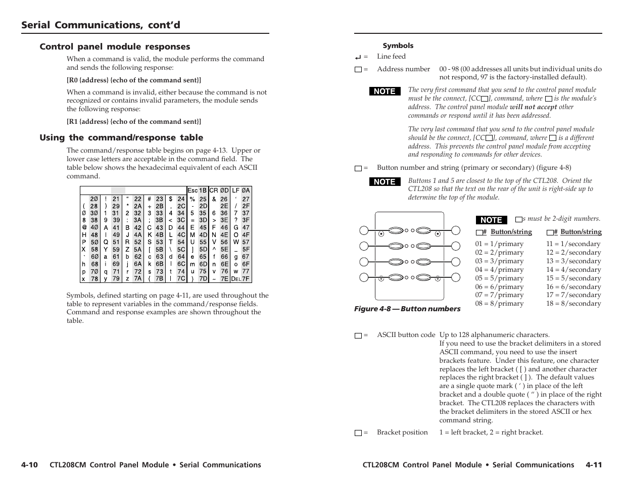 Serial communications, cont’d, Control panel module responses, Using the command/response table | Extron Electronics CTL208CM User Manual | Page 20 / 25