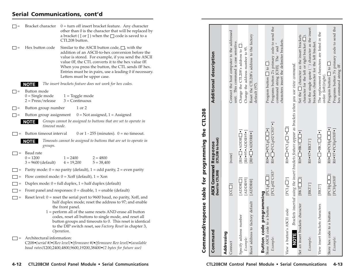 Serial communications, cont’d, Command/response table for programming the ctl208 | Extron Electronics CTL208CM User Manual | Page 21 / 25