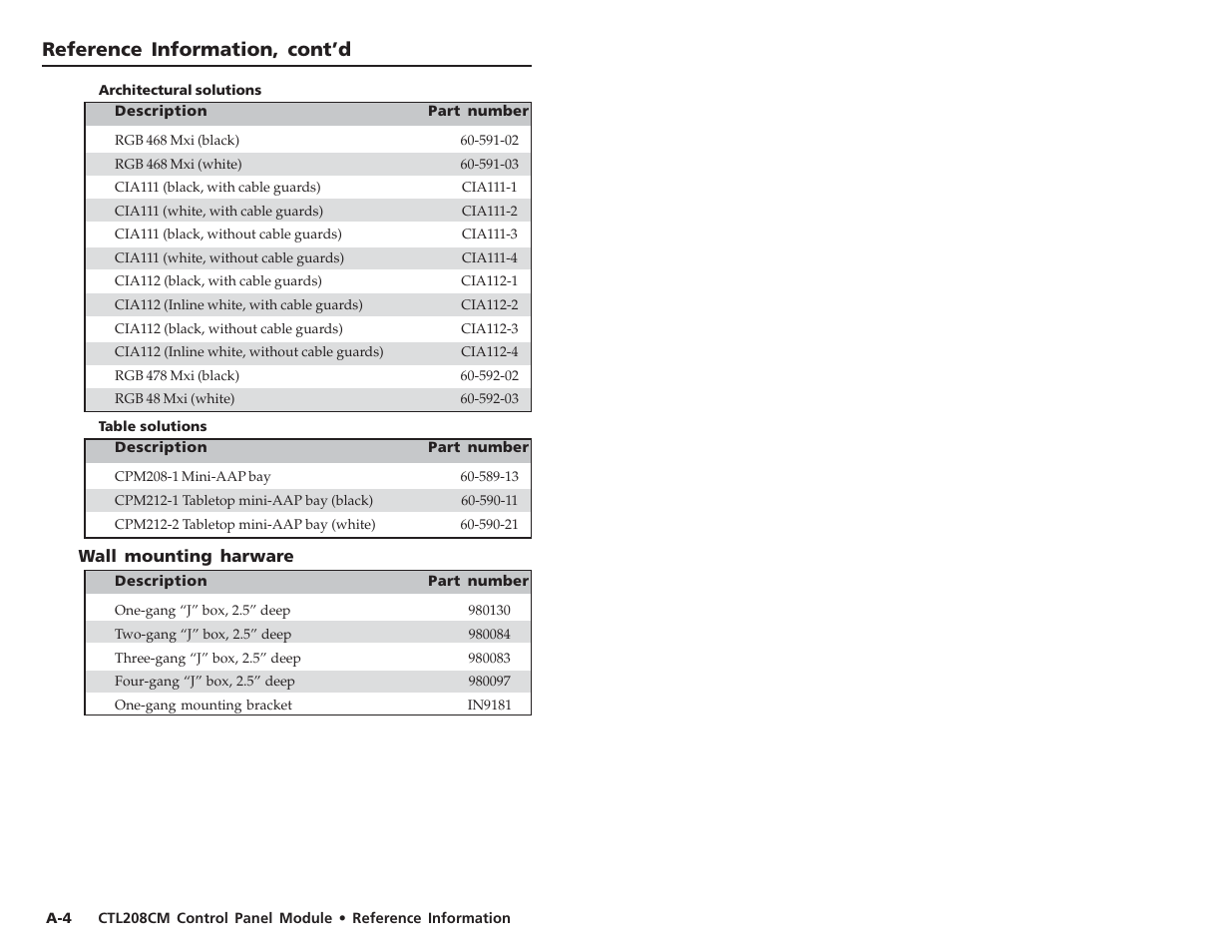 Reference information, cont’d | Extron Electronics CTL208CM User Manual | Page 25 / 25