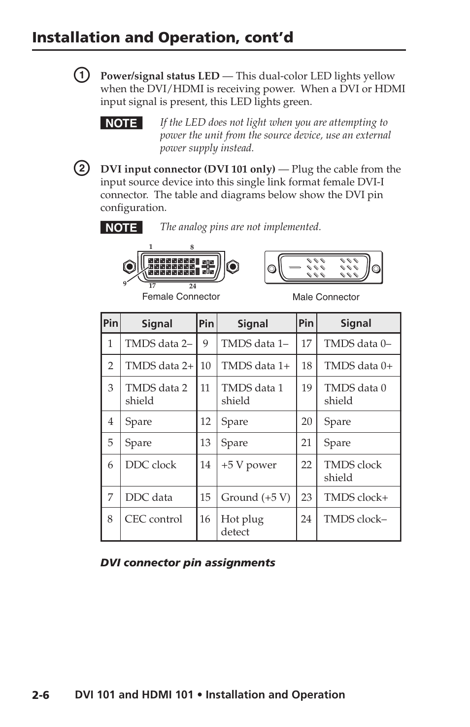 Installation and operation, cont’d | Extron Electronics HDMI 101 User Manual | Page 16 / 30