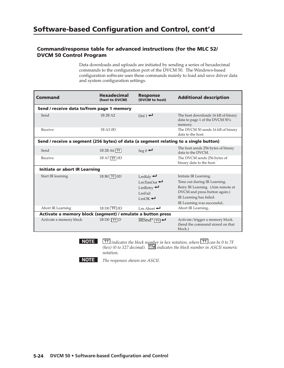 Preliminar y, Software-based confi guration and control, cont’d | Extron Electronics DVCM 50 User’s Manual User Manual | Page 64 / 70
