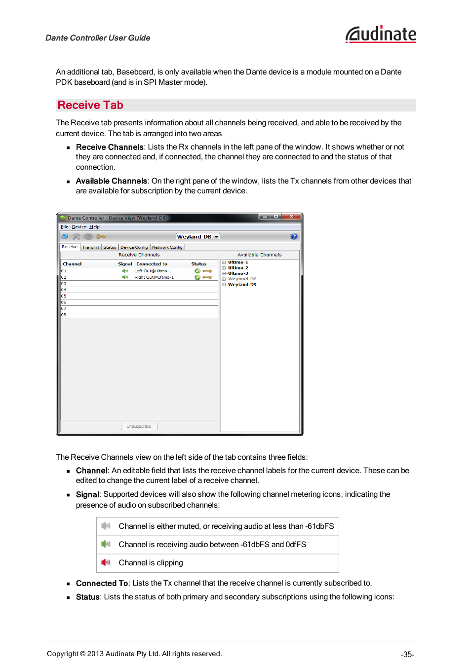 Receive tab, Metering icons | Extron Electronics Dante Controller User Manual | Page 35 / 55