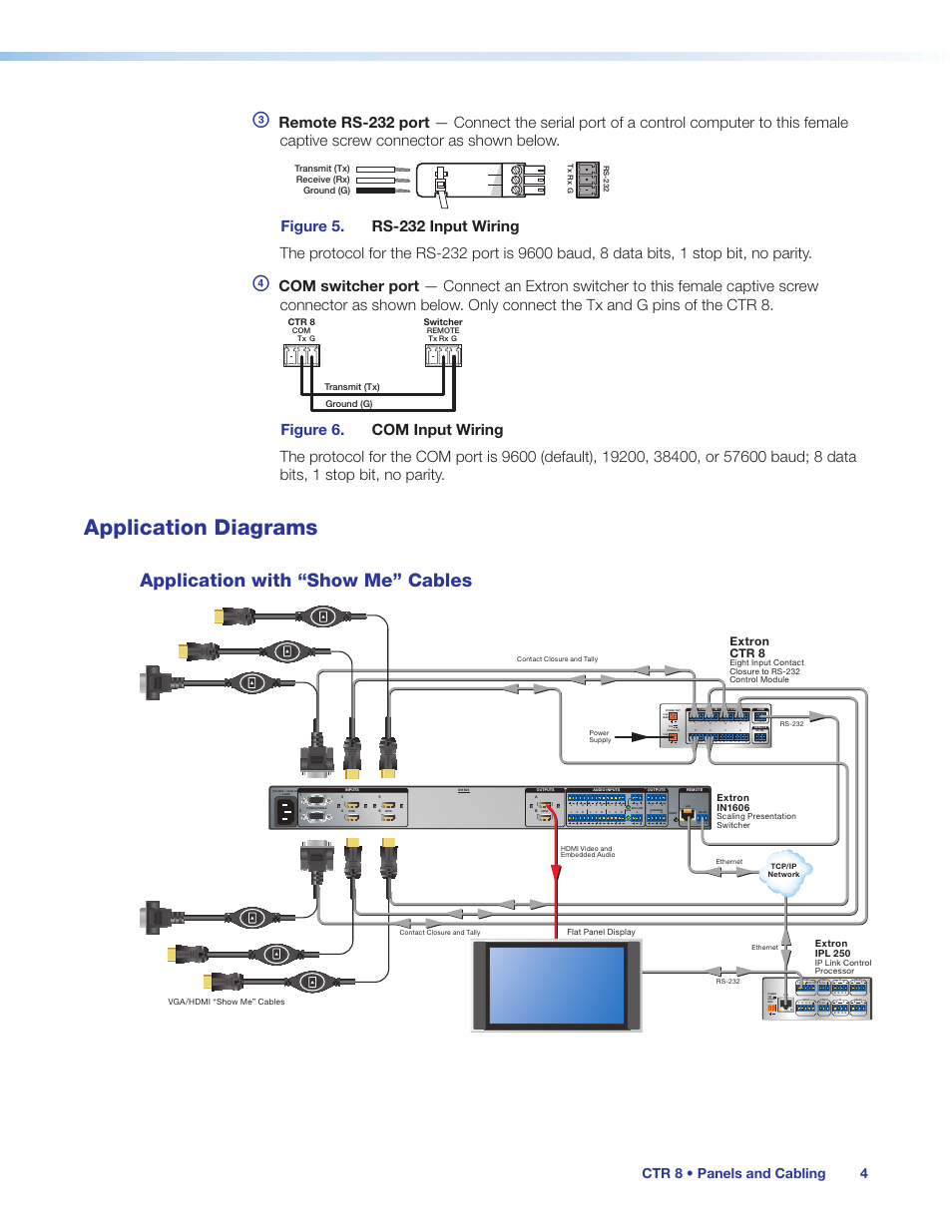 Application diagrams, Application with “show me” cables, Ctr 8 • panels and cabling 4 | Extron ctr 8, Transmit (tx) ground (g), Ctr 8 switcher, Extron in1606, Extron ipl 250 | Extron Electronics CTR 8 User Guide User Manual | Page 9 / 21