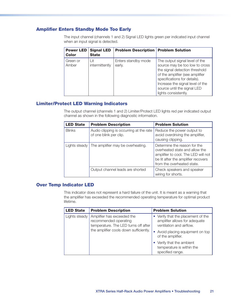 Amplifier enters standby mode too early, Limiter/protect led warning indicators, Over temp indicator led | Extron Electronics XTRA Series User Manual | Page 27 / 28