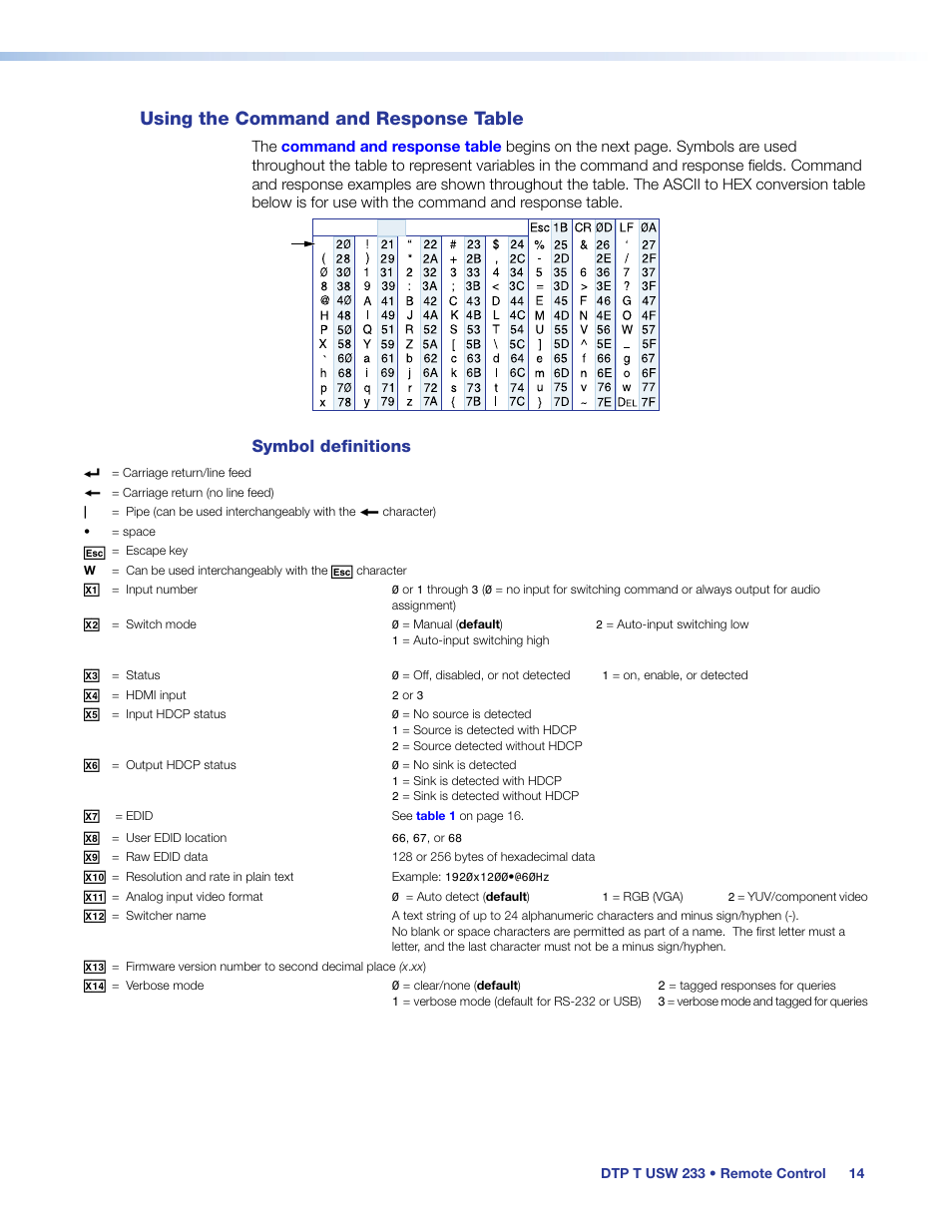 Using the command and response table, Symbol definitions | Extron Electronics DTP T USW 233 User Guide User Manual | Page 19 / 26