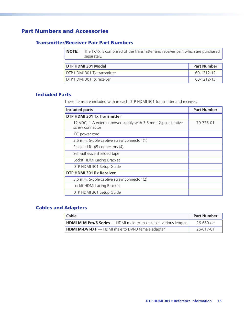 Part numbers and accessories, Transmitter/receiver pair part numbers, Included parts | Cables and adapters | Extron Electronics DTP HDMI 301 User Guide User Manual | Page 21 / 23