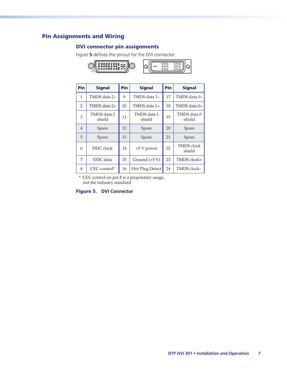 Pin assignments and wiring, Dvi connector pin assignments, For pin | For pin assignments, Ect digital image. see | Extron Electronics DTP DVI 301 User Guide User Manual | Page 13 / 23