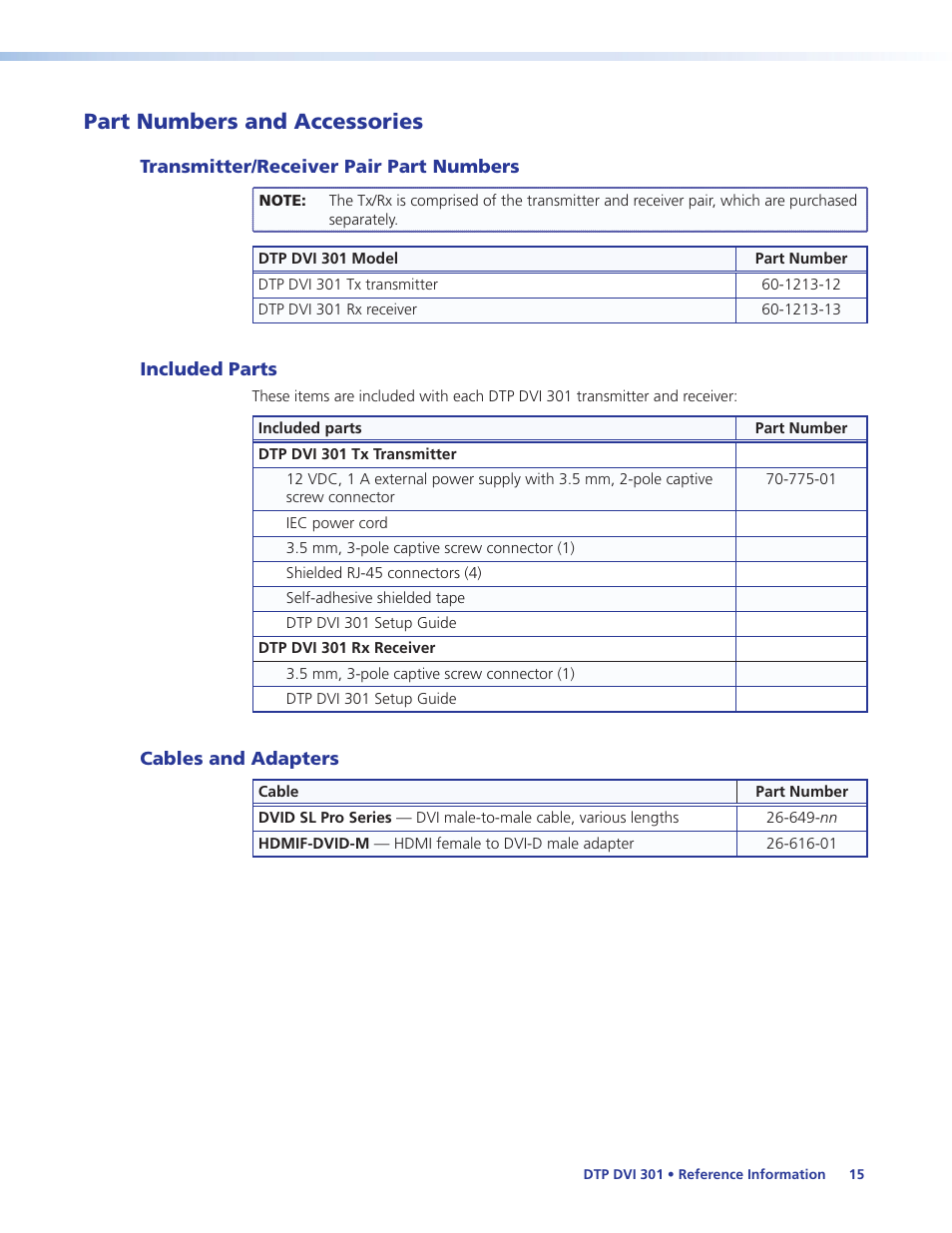 Part numbers and accessories, Transmitter/receiver pair part numbers, Included parts | Cables and adapters | Extron Electronics DTP DVI 301 User Guide User Manual | Page 21 / 23