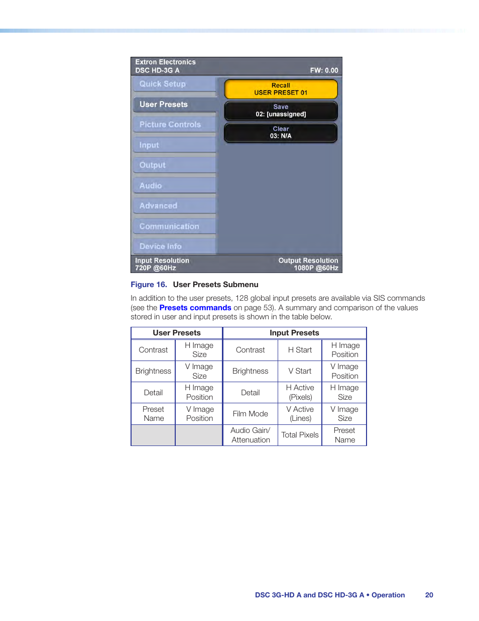 This submenu (shown in, Figure 16 | Extron Electronics DSC HD-3G A User Guide User Manual | Page 26 / 74