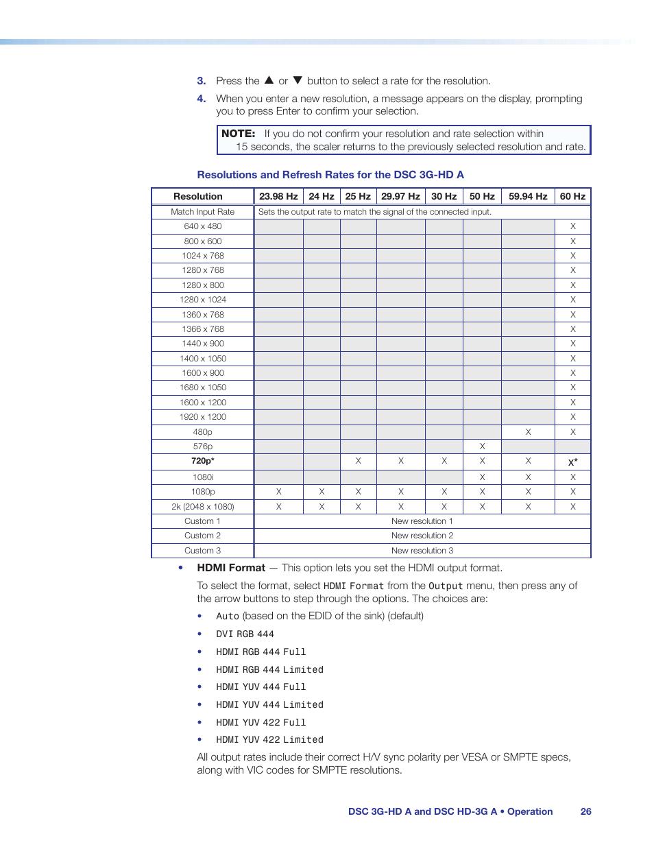 Esolutions (see the, Dsc 3g-hd a, Resolutions table | Which to choose (see the, Resolutions and refresh rates for the dsc 3g-hd a | Extron Electronics DSC HD-3G A User Guide User Manual | Page 32 / 74