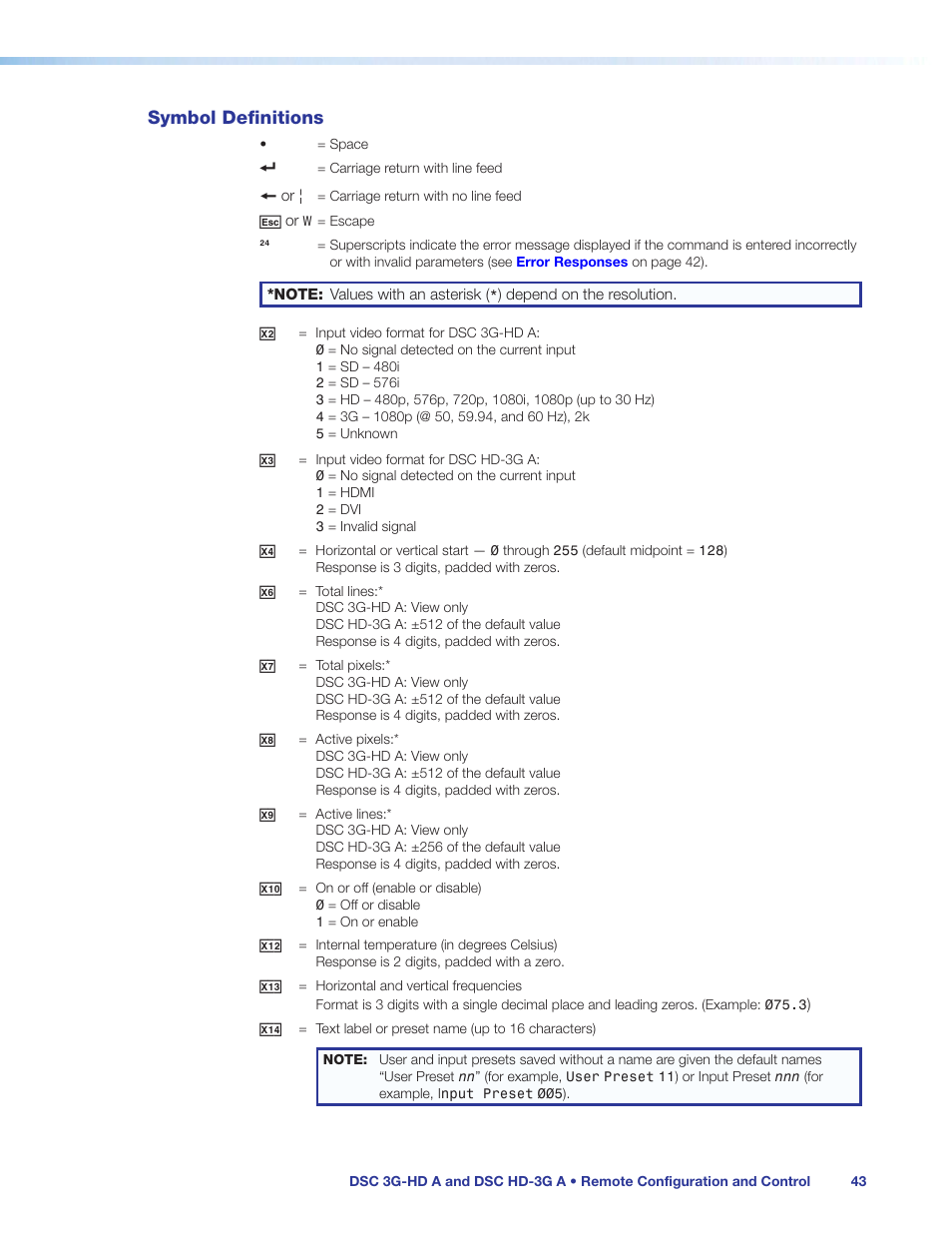 Symbol definitions | Extron Electronics DSC HD-3G A User Guide User Manual | Page 49 / 74