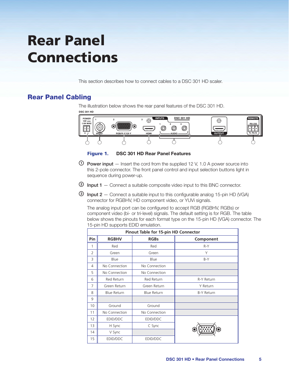 Rear panel connections, Rear panel cabling, Figure 1. dsc 301 hd rear panel features | Extron Electronics DSC 301 HD User Guide User Manual | Page 11 / 44