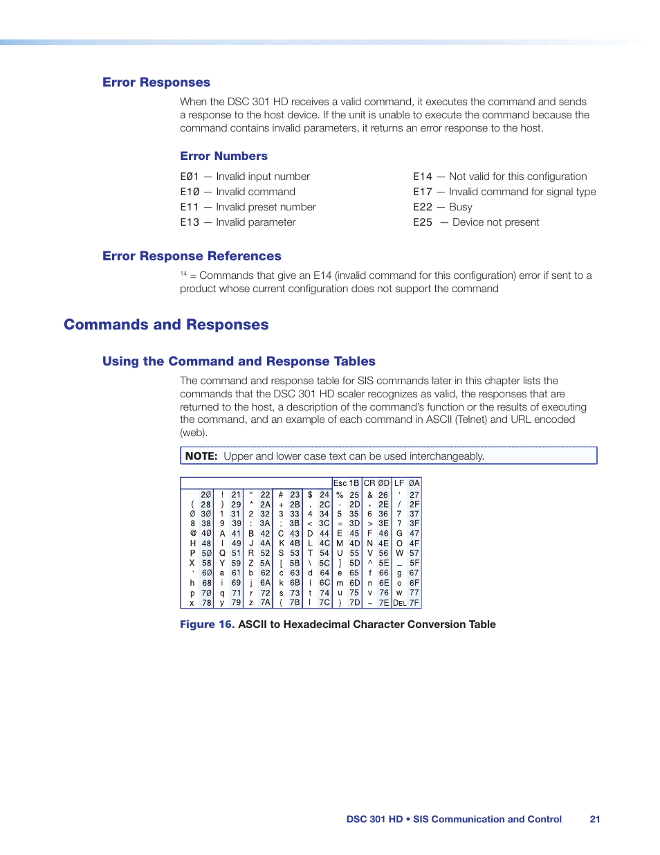 Error responses, Error response references, Commands and responses | Using the command and response tables, Error responses error response references | Extron Electronics DSC 301 HD User Guide User Manual | Page 27 / 44