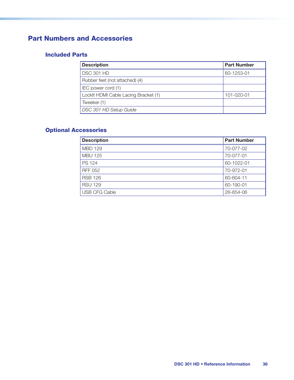 Part numbers and accessories, Included parts, Optional accessories | Included parts optional accessories | Extron Electronics DSC 301 HD User Guide User Manual | Page 42 / 44