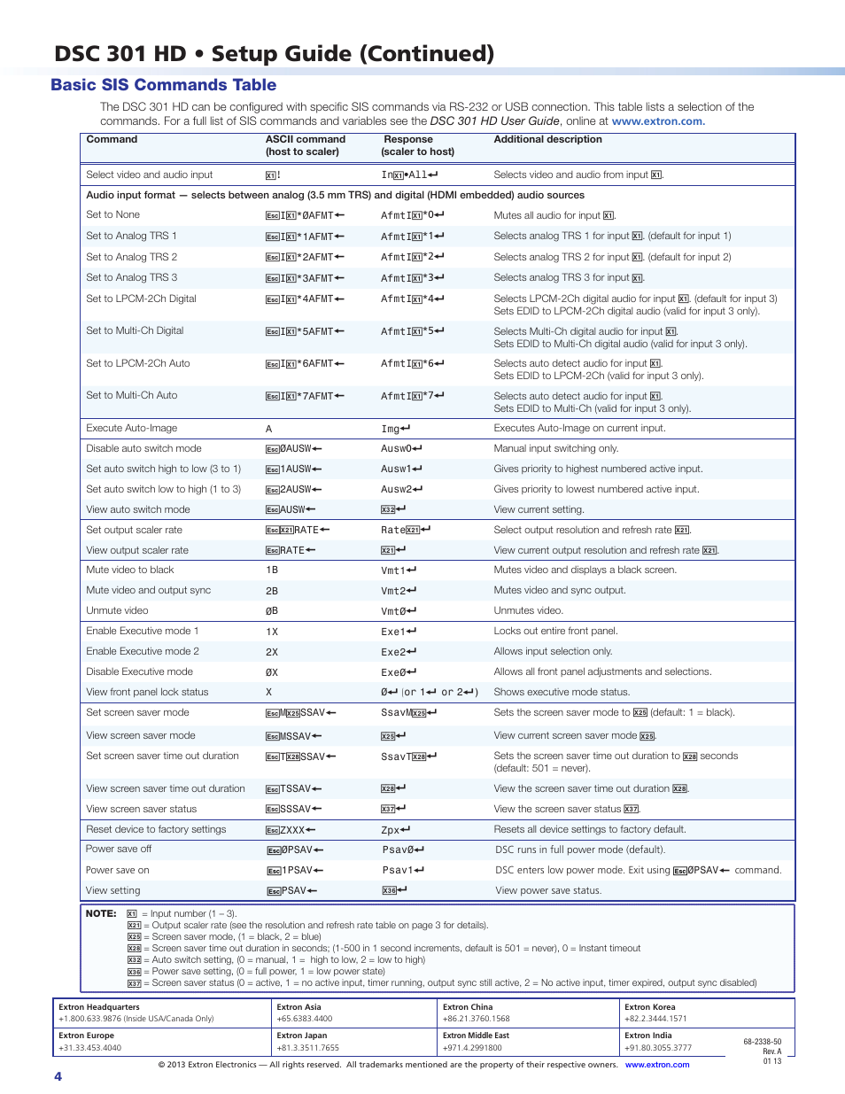 Dsc 301 hd • setup guide (continued), Basic sis commands table | Extron Electronics DSC 301 HD Setup Guide User Manual | Page 4 / 4