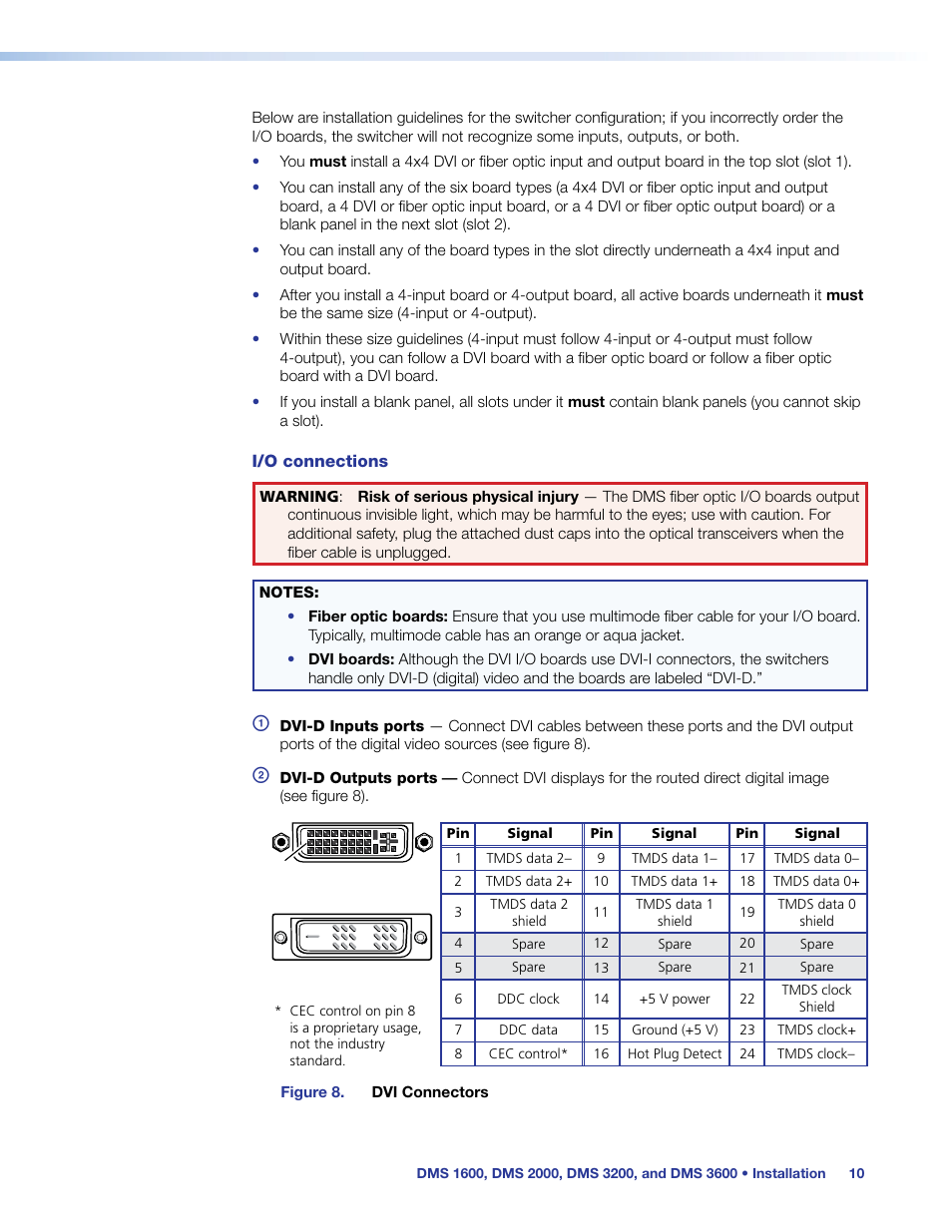 Extron Electronics DMS 1600_2000_3200_3600 User Guide User Manual | Page 16 / 121