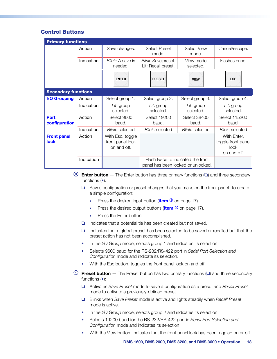 Control buttons | Extron Electronics DMS 1600_2000_3200_3600 User Guide User Manual | Page 24 / 121