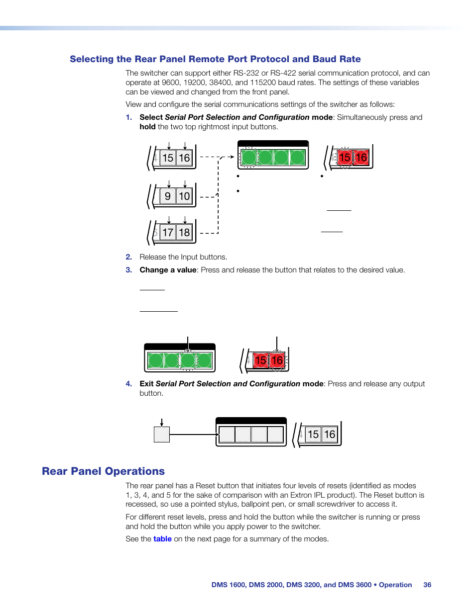 Rear panel operations, Selecting the rear panel remote port, Protocol and baud rate | Rear panel, Operations, Port configuration | Extron Electronics DMS 1600_2000_3200_3600 User Guide User Manual | Page 42 / 121