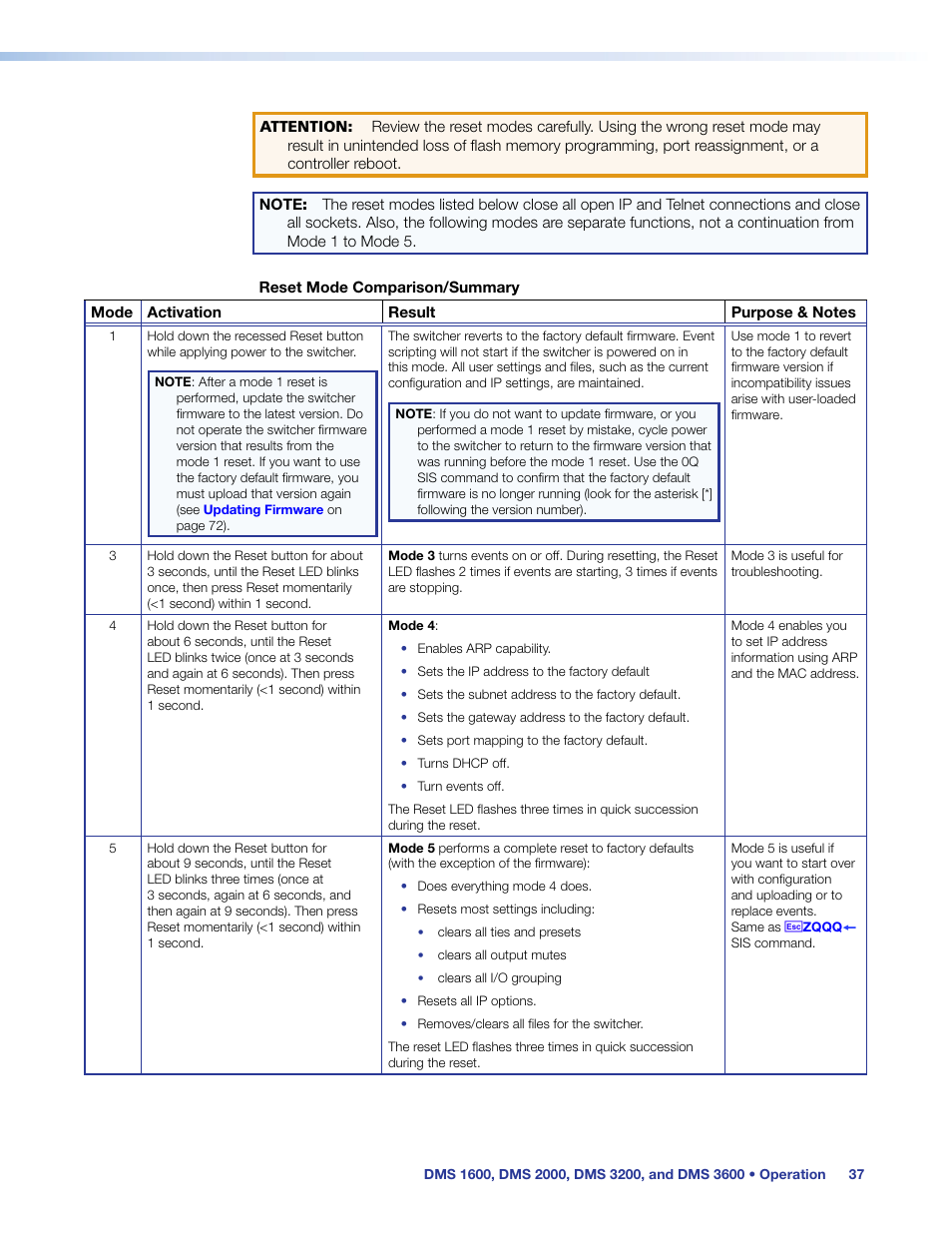 Extron Electronics DMS 1600_2000_3200_3600 User Guide User Manual | Page 43 / 121