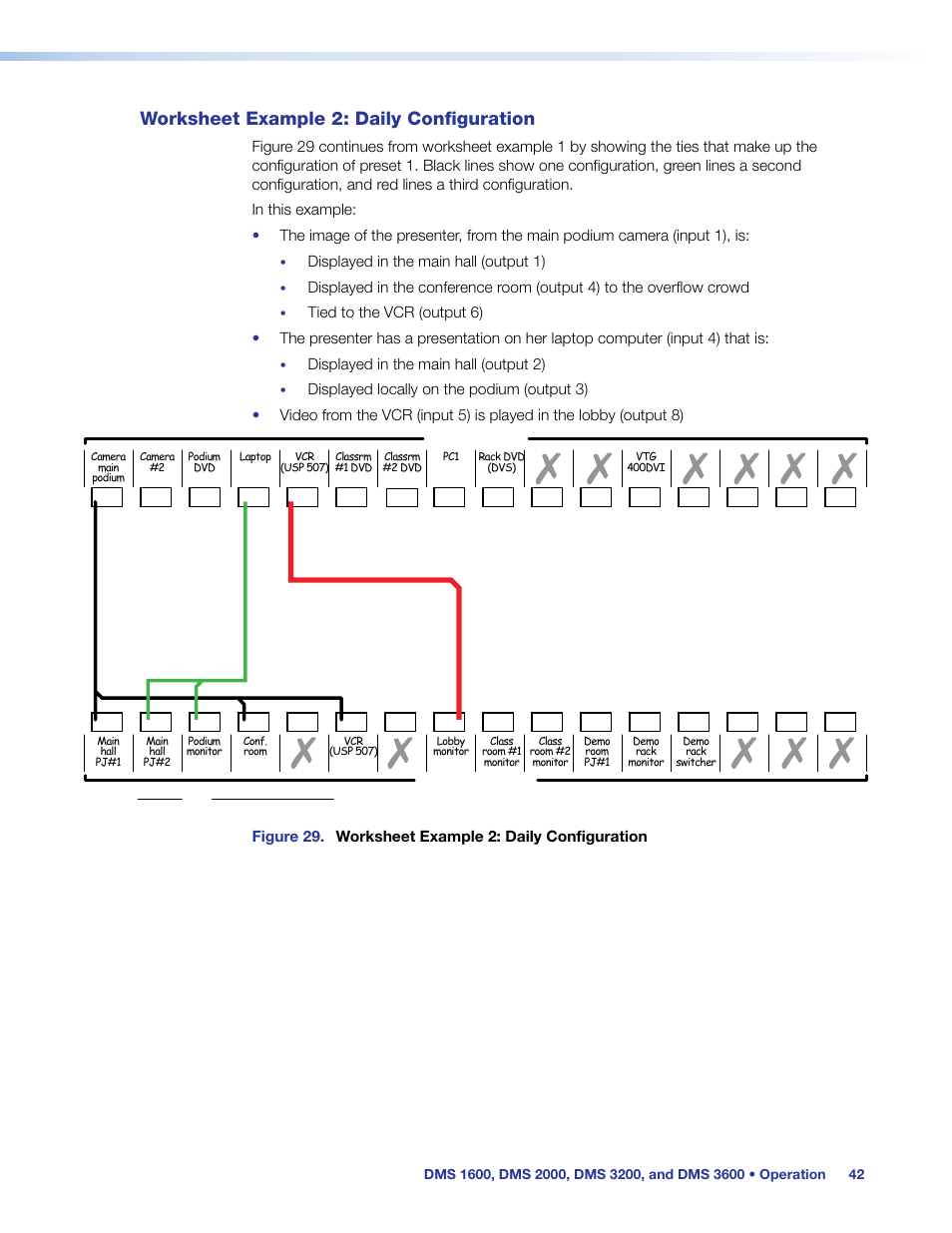 Worksheet example 2: daily configuration | Extron Electronics DMS 1600_2000_3200_3600 User Guide User Manual | Page 48 / 121