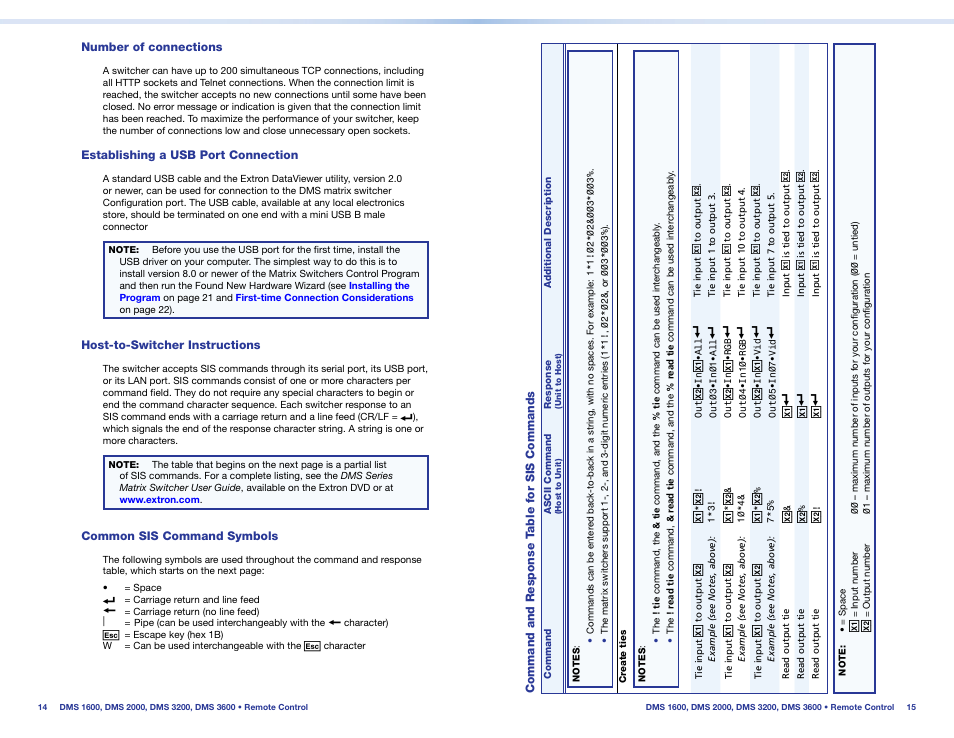 Number of connections, Establishing a usb port connection, Host-to-switcher instructions | Common sis command symbols, Number of connections establishing a usb port, Connection, Symbols, Command and response, Table for sis commands, Selected | Extron Electronics DMS 1600_2000_3200_3600 Setup Guide User Manual | Page 11 / 25