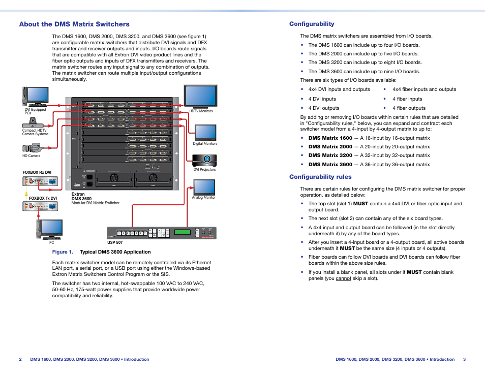 About the dms matrix switchers, Configurability, Configurability rules | Configurability configurability rules, 12v 1.0a max power, 1on 2, Fan assembly, Config, The dms 1600 can include up to four i/o boards, The dms 2000 can include up to five i/o boards | Extron Electronics DMS 1600_2000_3200_3600 Setup Guide User Manual | Page 5 / 25