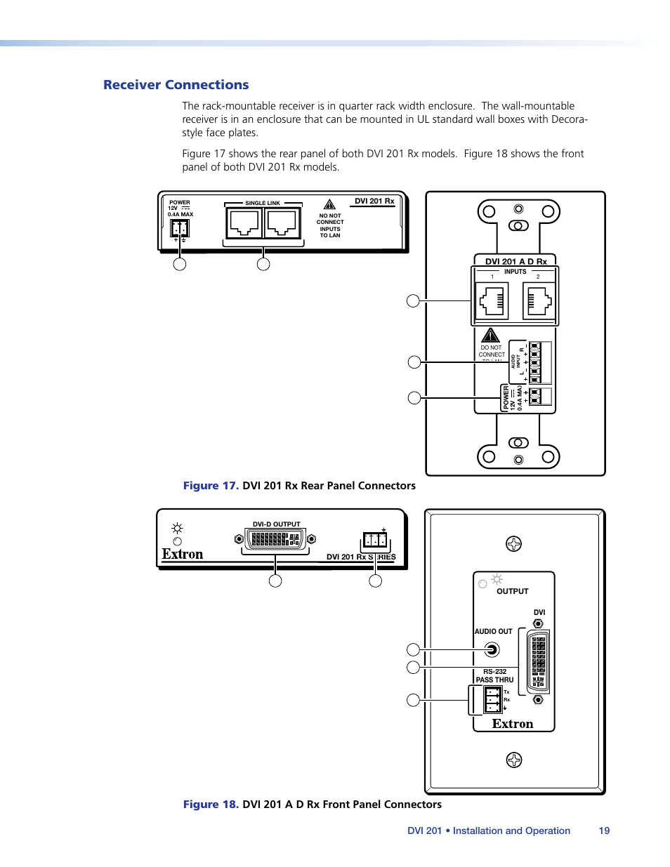 Receiver connections | Extron Electronics DVI 201 User Guide User Manual | Page 23 / 40