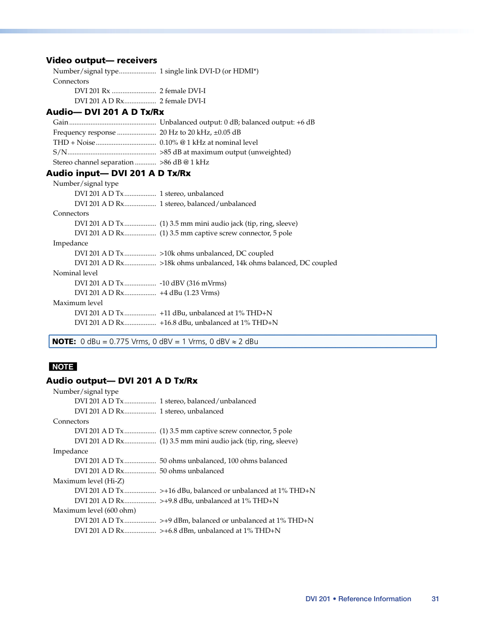 Extron Electronics DVI 201 User Guide User Manual | Page 35 / 40