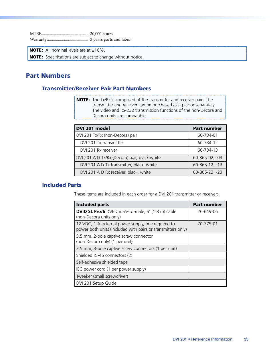 Part numbers, Transmitter/receiver pair part numbers, Included parts | Extron Electronics DVI 201 User Guide User Manual | Page 37 / 40