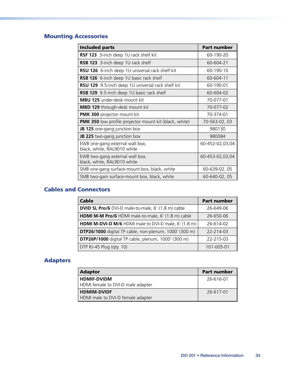 Mounting accessories, Cables and connectors, Adapters | Extron Electronics DVI 201 User Guide User Manual | Page 38 / 40