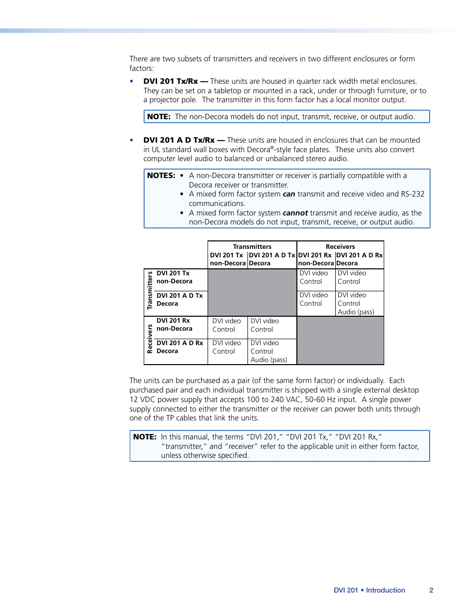 Extron Electronics DVI 201 User Guide User Manual | Page 6 / 40