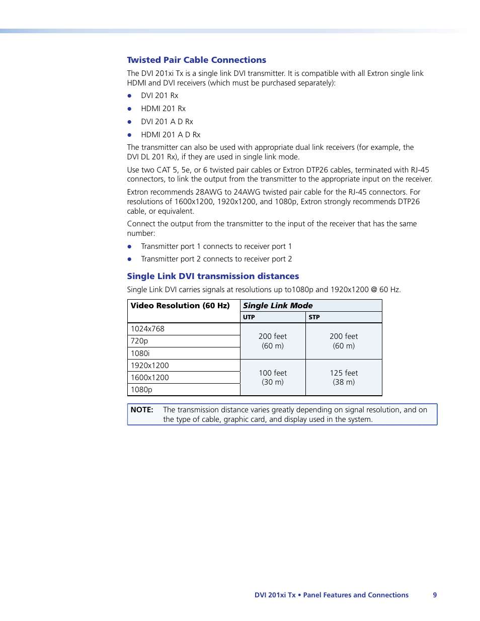 Extron Electronics DVI 201xi Tx User Guide User Manual | Page 15 / 26