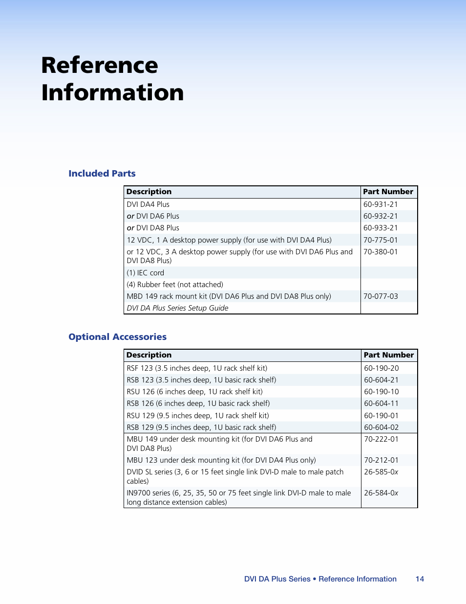 Reference information, Included parts, Optional accessories | Extron Electronics DVI DA Plus Series User Guide User Manual | Page 20 / 24