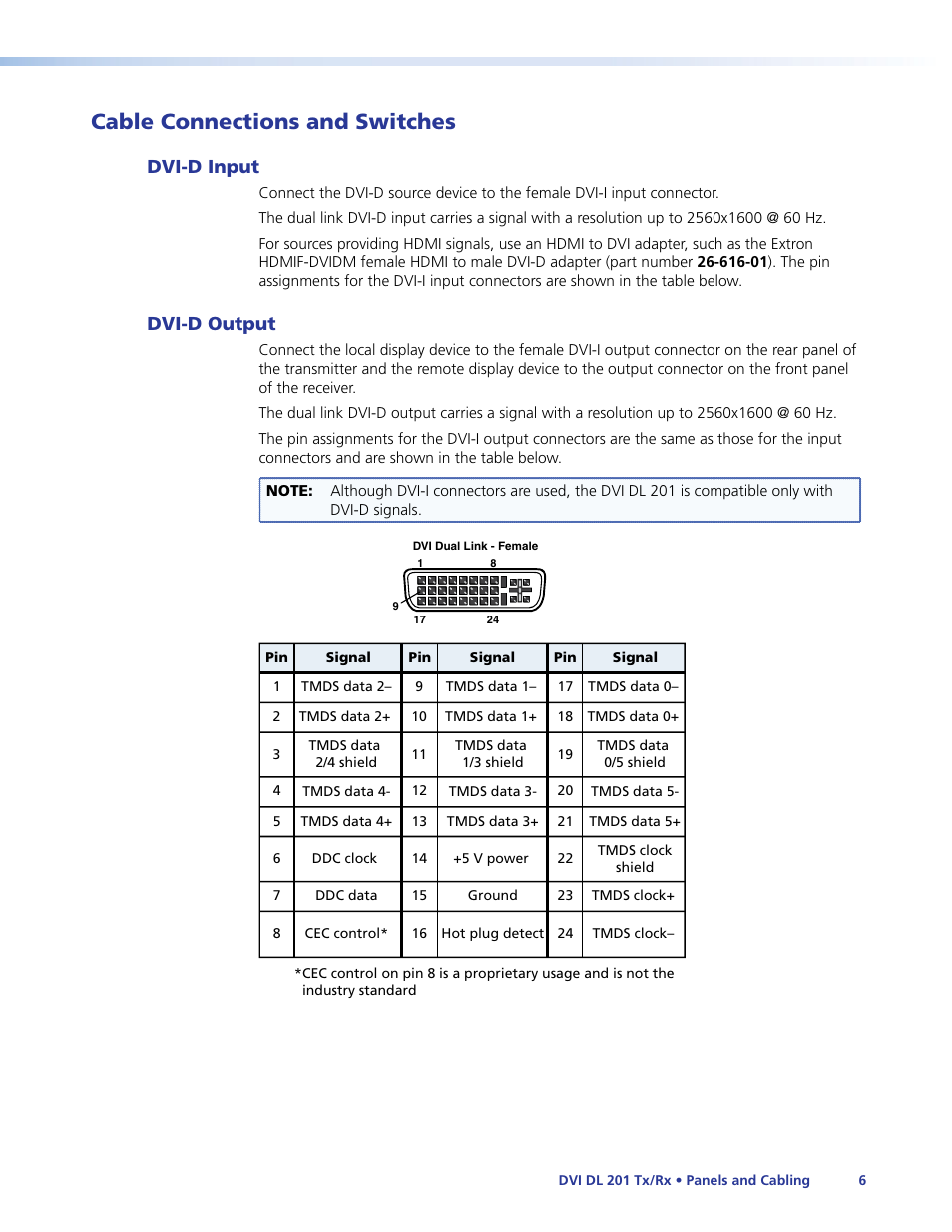 Cable connections and switches, Dvi-d input, Dvi-d output | Dvi-d input dvi-d output | Extron Electronics DVI DL 201 Tx_Rx User Guide User Manual | Page 12 / 32