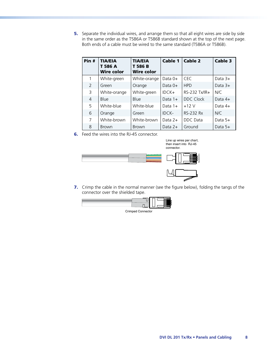 Extron Electronics DVI DL 201 Tx_Rx User Guide User Manual | Page 14 / 32