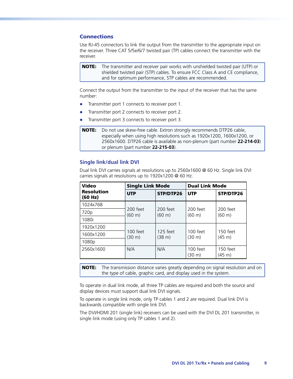 Extron Electronics DVI DL 201 Tx_Rx User Guide User Manual | Page 15 / 32