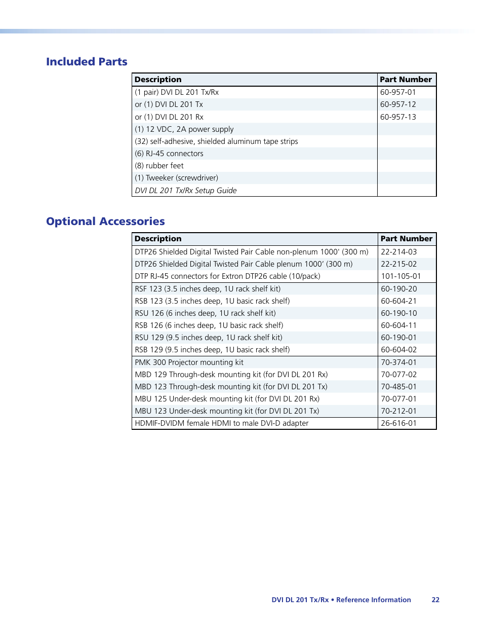 Included parts, Optional accessories, Included parts optional accessories | Extron Electronics DVI DL 201 Tx_Rx User Guide User Manual | Page 28 / 32