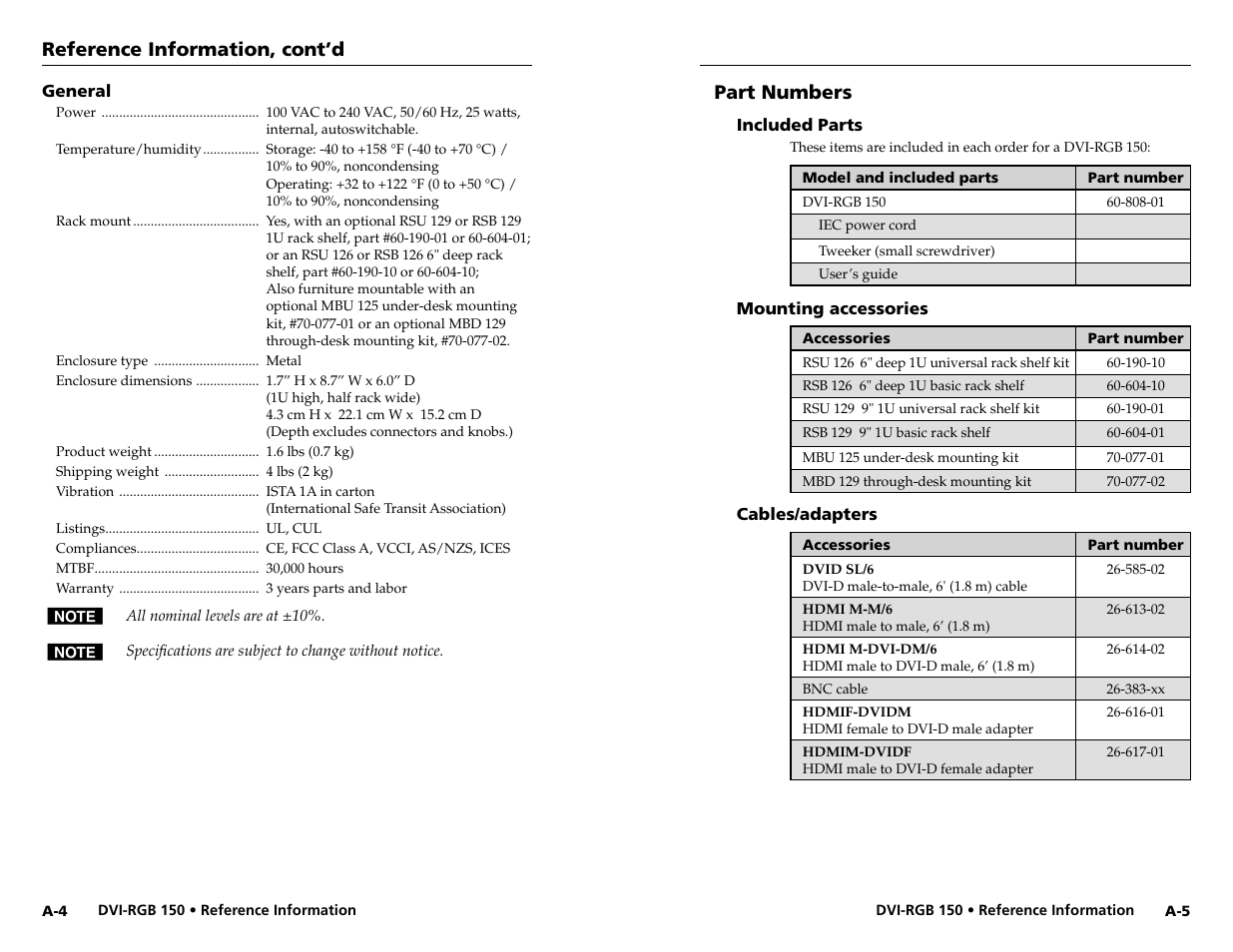 Reference information, cont’d, Part numbers | Extron Electronics DVI-RGB 150 User Manual | Page 13 / 14