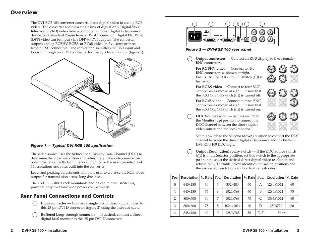 Installation, Overview, Rear panel connections and controls | Extron Electronics DVI-RGB 100 User Manual | Page 2 / 5
