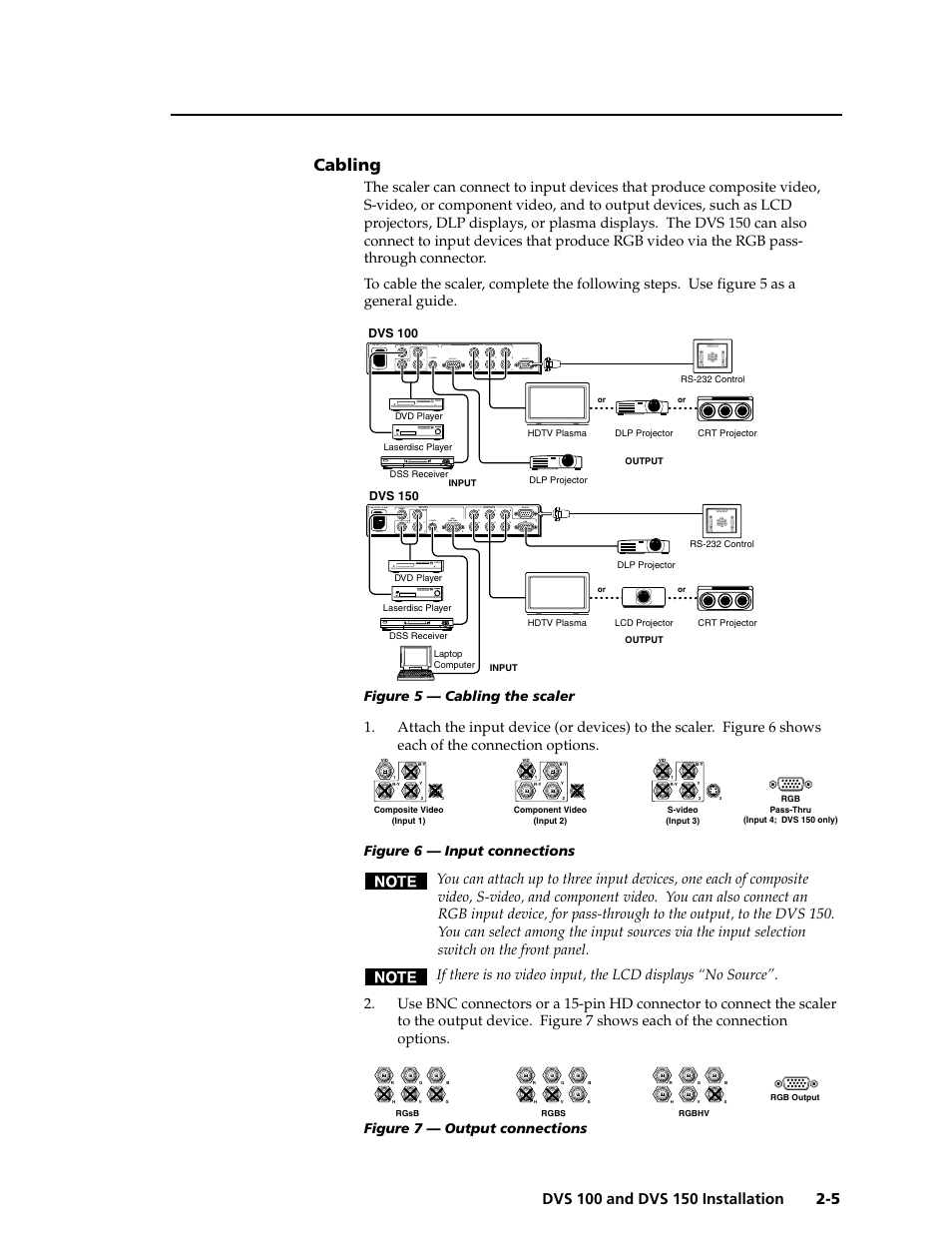 Cabling, Remote rgb rgb pass-thru s-video, Remote rgb out | S-video | Extron Electronics DVS 150 User Manual | Page 15 / 42