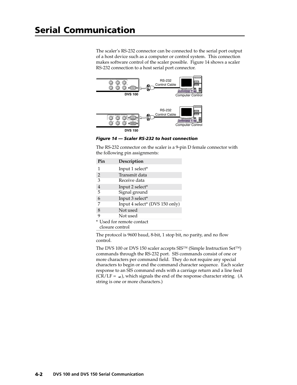 Serial communication, Serial communication, cont’d | Extron Electronics DVS 150 User Manual | Page 26 / 42